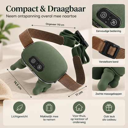 Relivora Warmte Nek Rugmassager